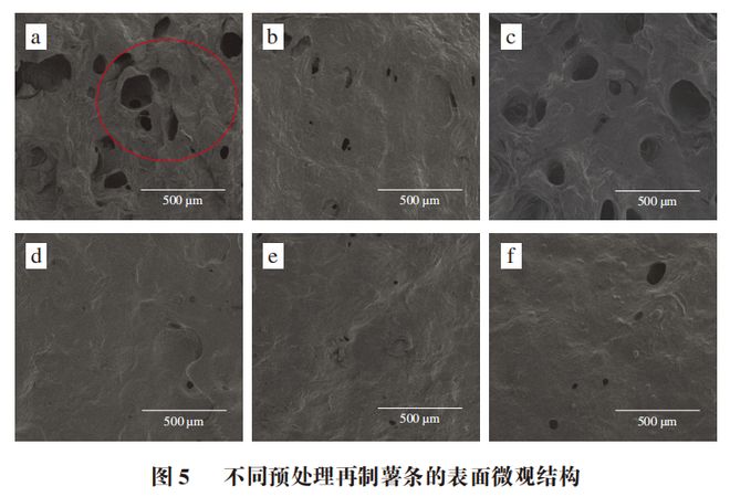 冷凍聯(lián)合涂膜技術(shù) 天津科技大學(xué)李文釗教授團(tuán)隊揭示再制薯條降油新策略