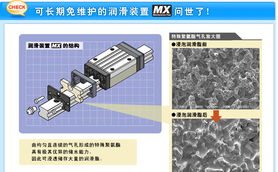 MISUMI FA Factory Automation 新品 精密直線導(dǎo)軌與網(wǎng)絡(luò)線——構(gòu)建高效智能產(chǎn)線核心
